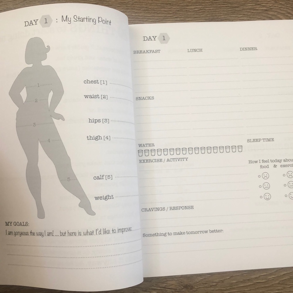 Food Journal - Picture 3 of 3